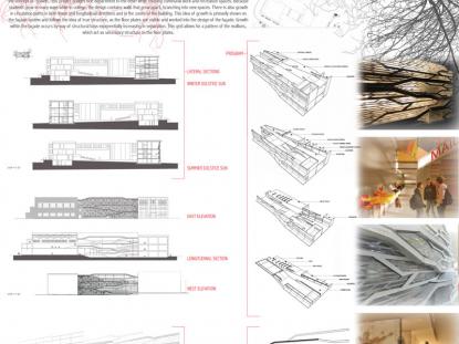 2012 AIANH Citation Award for Unbuilt Architecture